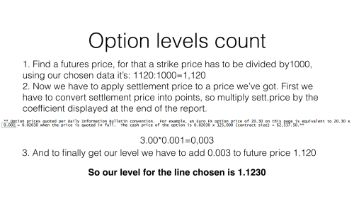 Option trading volume report